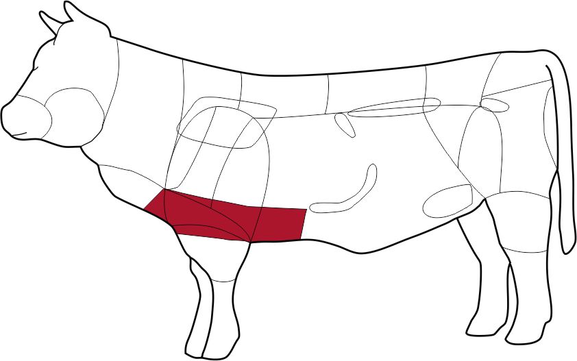 skizze wagyu brisket