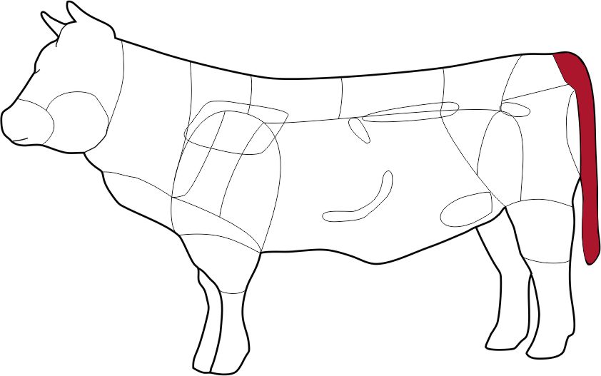 Wagyu Ochsenschlepp Skizze
