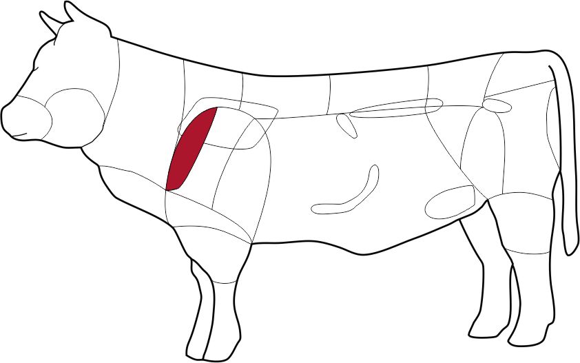 wagyu schulterfilet skizze