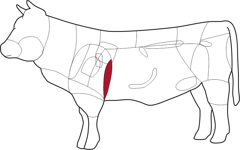 skizze wagyu teres major