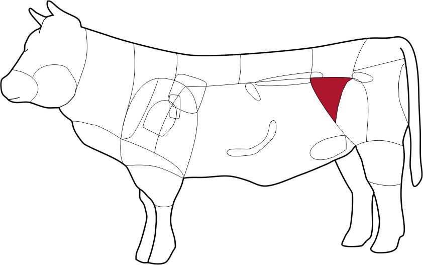 skizze wagyu tri tip